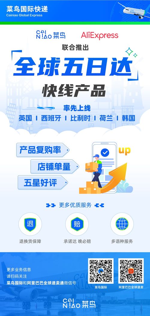 速賣通菜鳥(niǎo) 出海搭子 再聯(lián)手 全球5日達(dá) 正式上線五國(guó)