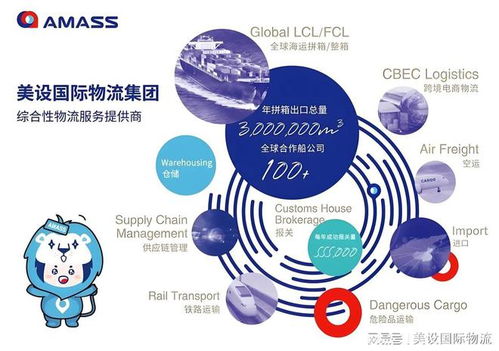 小家電企業(yè)出海指南 鋰電池產(chǎn)品出口要注意哪些細節(jié)